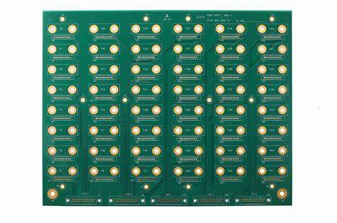 Everything You Need to Know about PCB Manufacturer in 2021